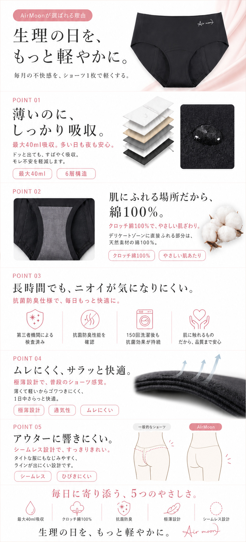 ポイント5