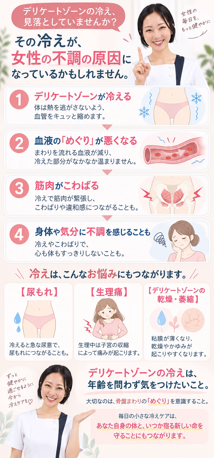 冷えについて
