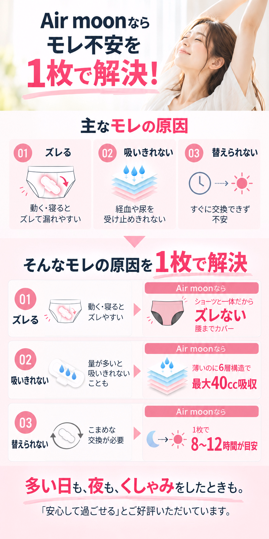 漏れの不安